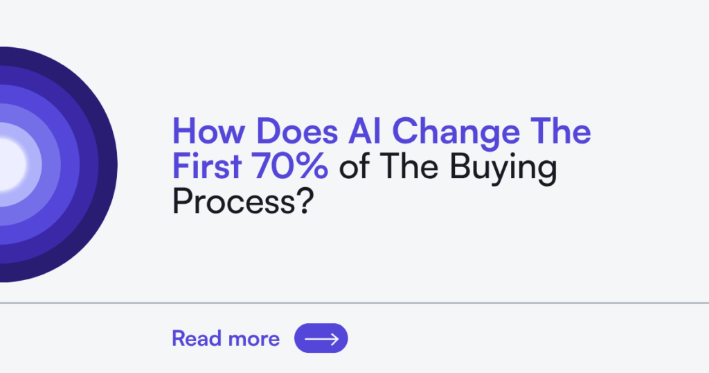 uthority Signals graphic by HiFuture Consulting: AI in the B2B buying process